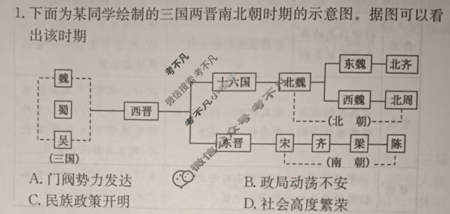 高中2026届全国名校高三单元检测示范卷·历史(二)2试题