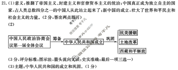 河南省2024~2025学年度八年级下学期期末综合评估[8L R-HEN]历史答案