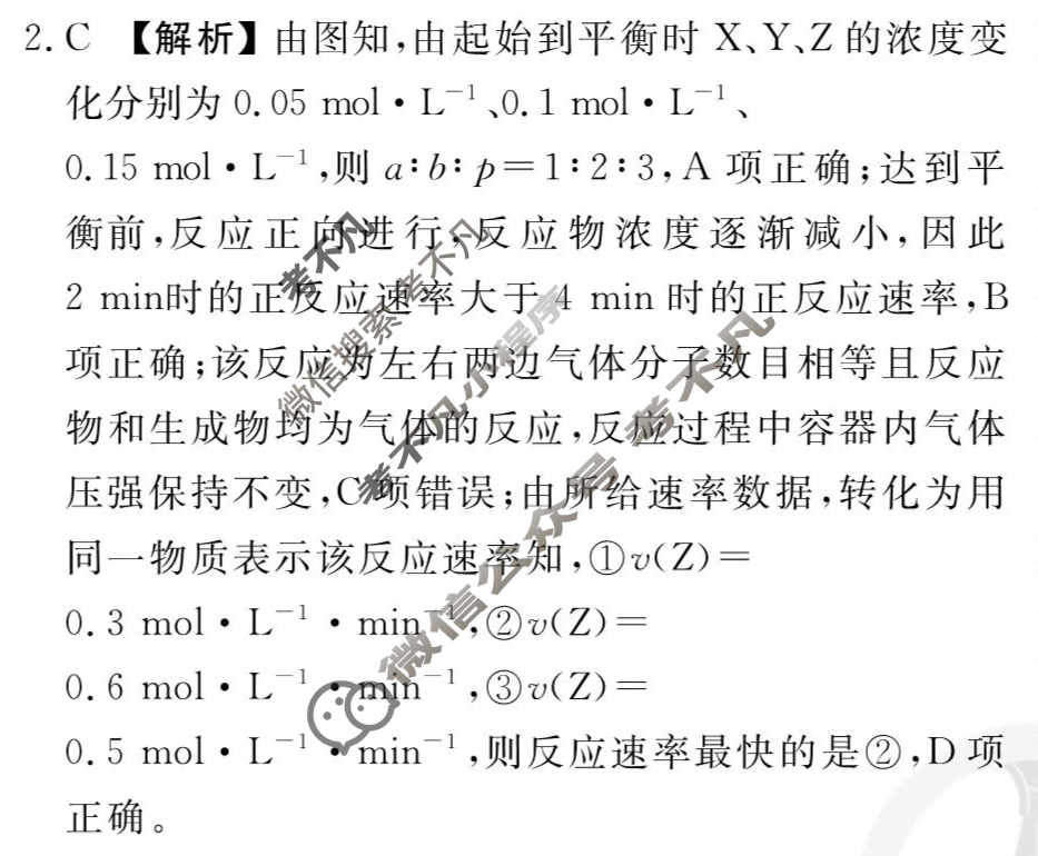 [衡水金卷先享题]2025-2026高三一轮复习40分钟周测卷/化学S(十五)15答案