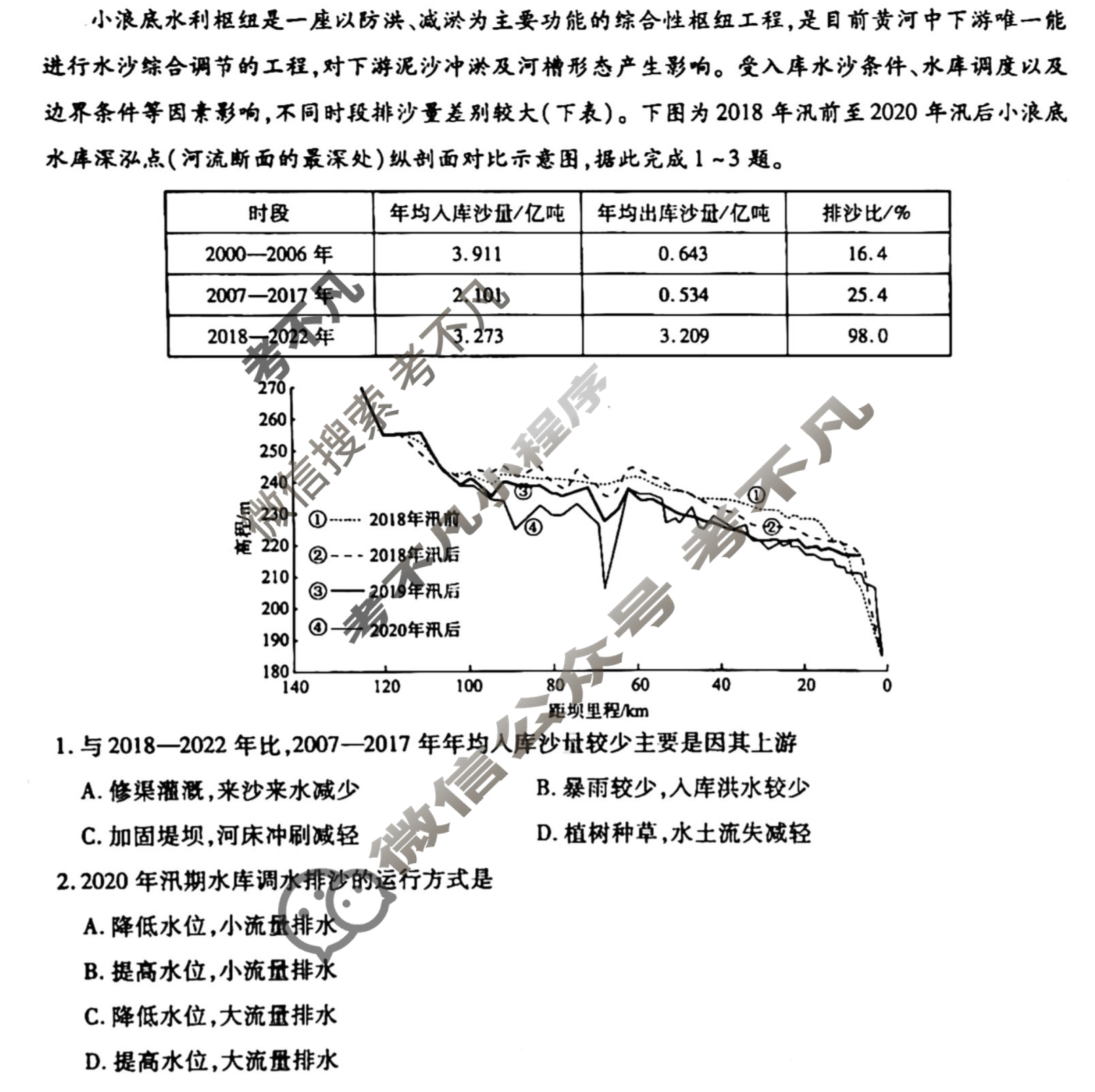 [衡水金卷先享题]2025-2026高三一轮复习单元检测卷/地理U(十九)19试题