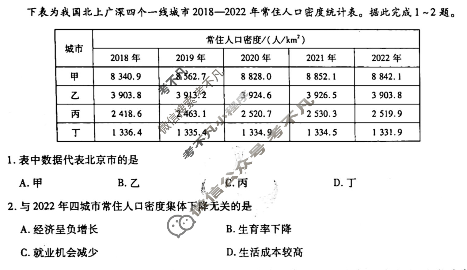 [衡水金卷先享题]2025-2026高三一轮复习单元检测卷/地理U(十)10试题