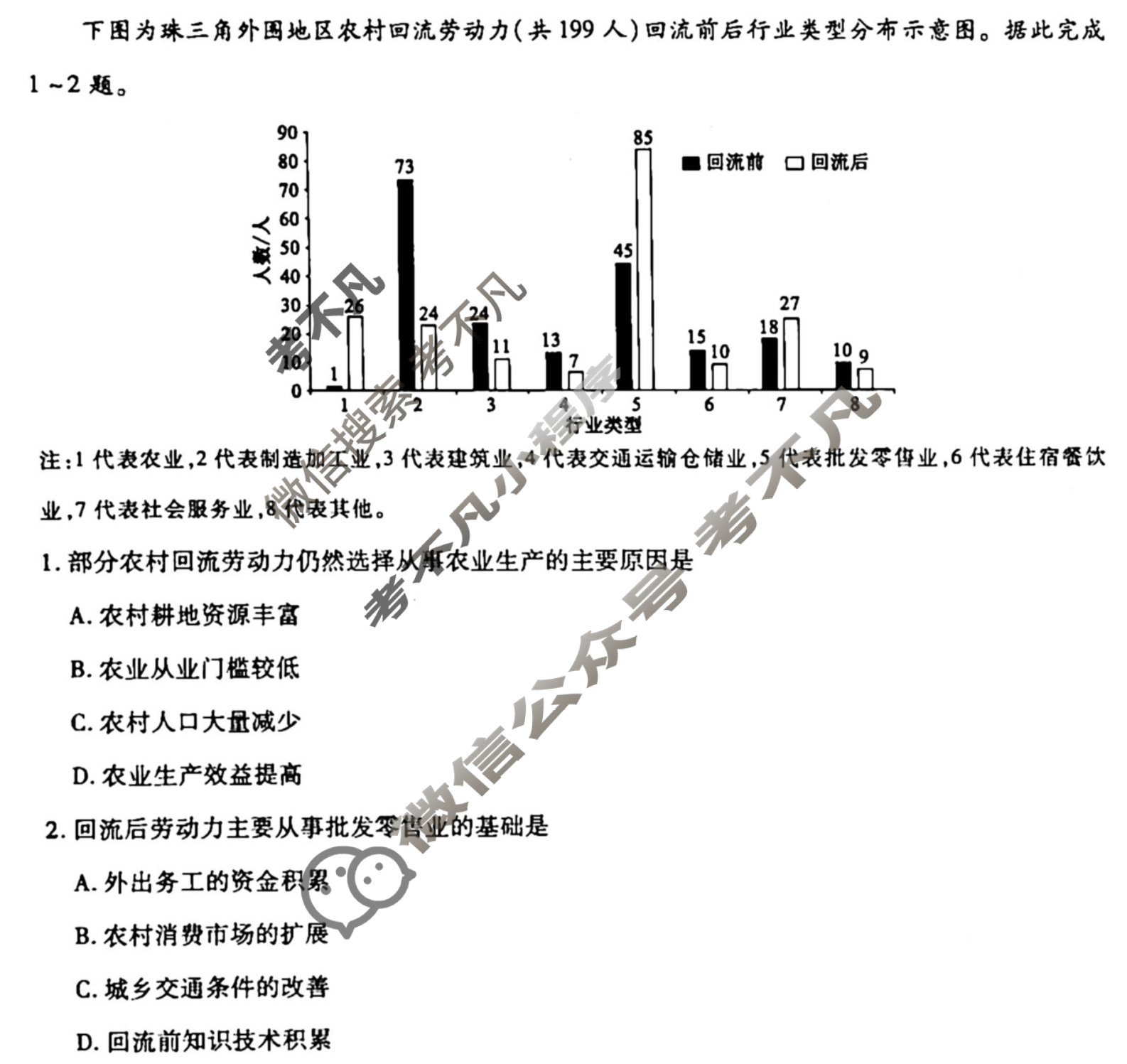 [衡水金卷先享题]2025-2026高三一轮复习单元检测卷/地理U(十二)12试题