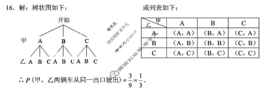 [中考真题]吉林长春市2025年初中学业水平考试数学答案