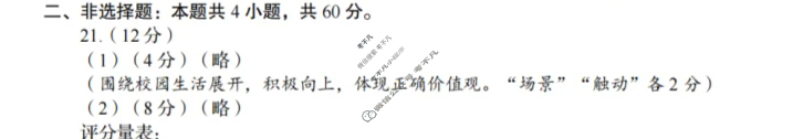 [中考真题]山东省2025年初中学业水平考试道德与法治答案