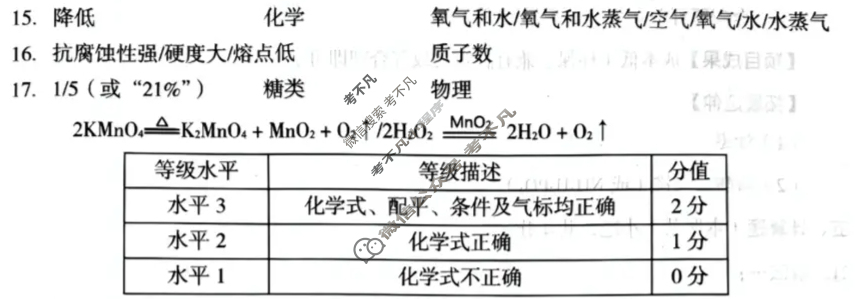 [中考真题]青海省2025年初中学业水平考试化学答案