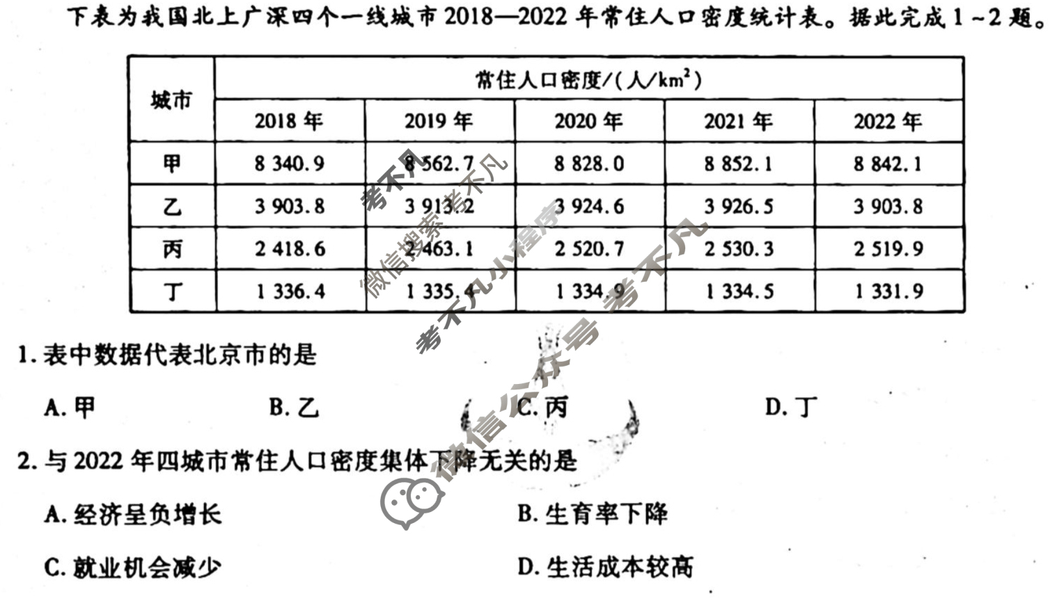 [衡水金卷先享题]2025-2026高三一轮复习单元检测卷/地理L(十)10试题