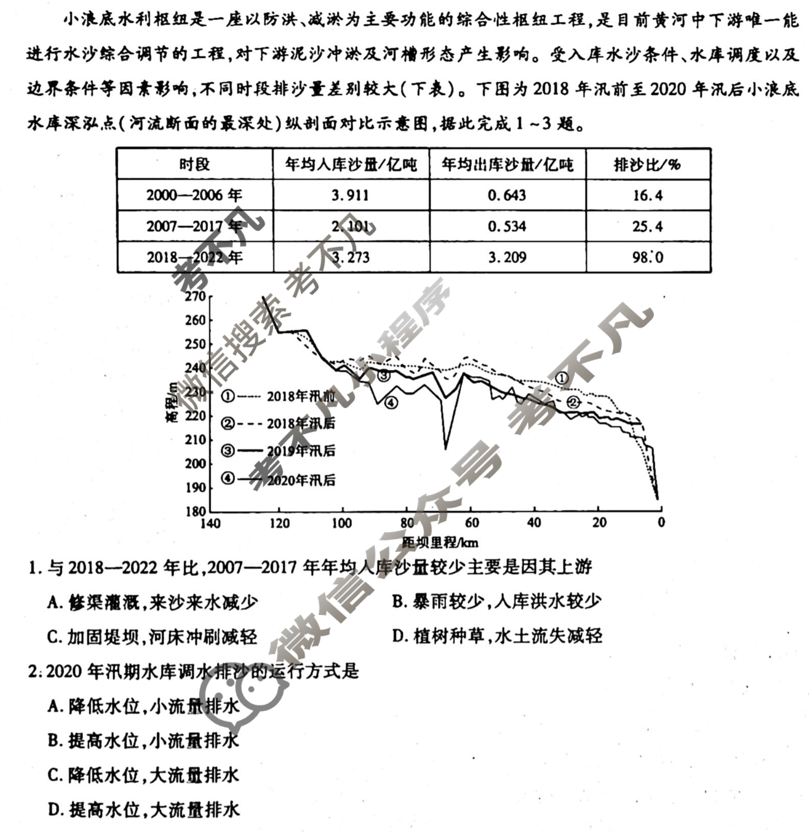 [衡水金卷先享题]2025-2026高三一轮复习单元检测卷/地理L(十九)19试题