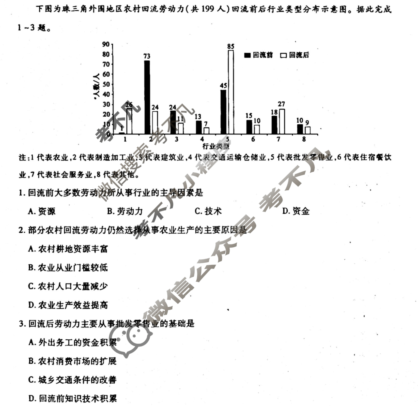 [衡水金卷先享题]2025-2026高三一轮复习单元检测卷/地理L(十二)12试题