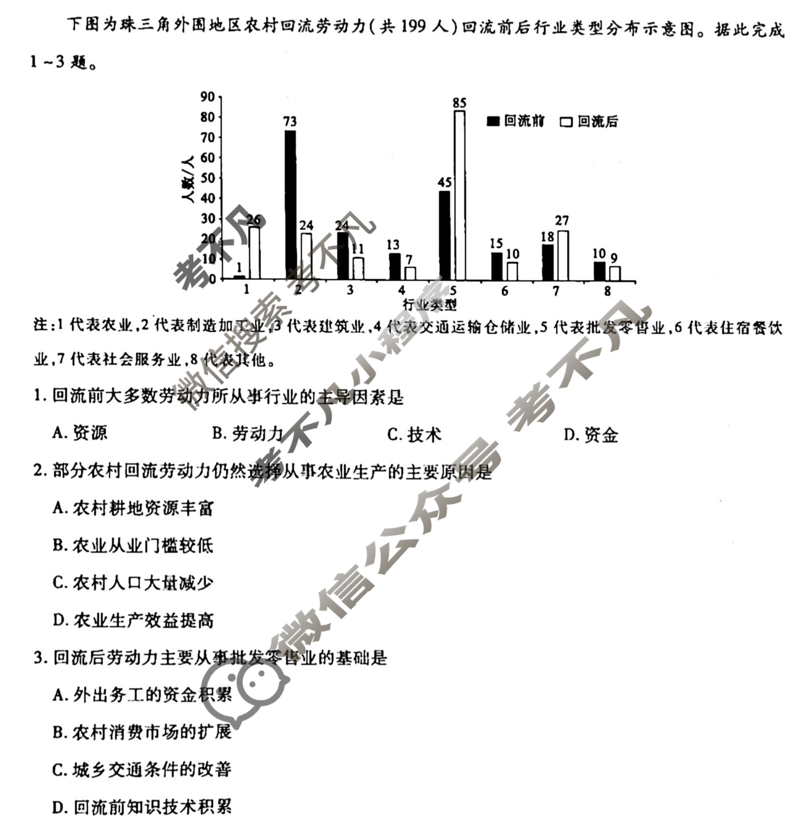 [衡水金卷先享题]2025-2026高三一轮复习单元检测卷/地理Q(人教版)(十二)12试题