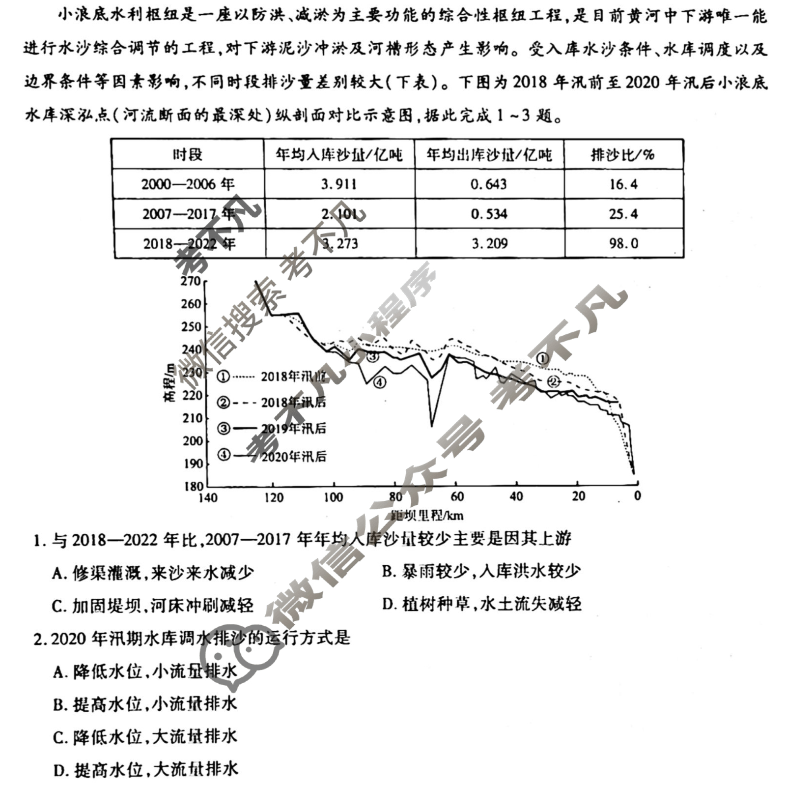 [衡水金卷先享题]2025-2026高三一轮复习单元检测卷/地理Q(人教版)(十九)19试题