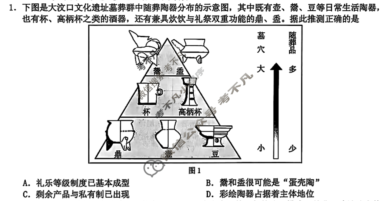 Z20名校联盟(浙江省名校新高考研究联盟)2026届高三第一次联考历史试题