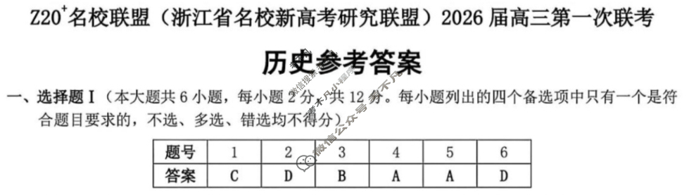 Z20名校联盟(浙江省名校新高考研究联盟)2026届高三第一次联考历史答案