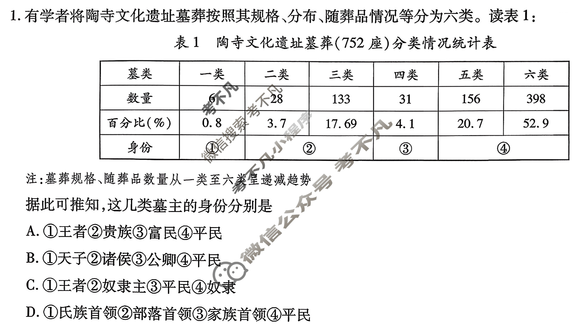 [上进联考]广东省2025-2026学年新高三秋季入学摸底考试历史试题