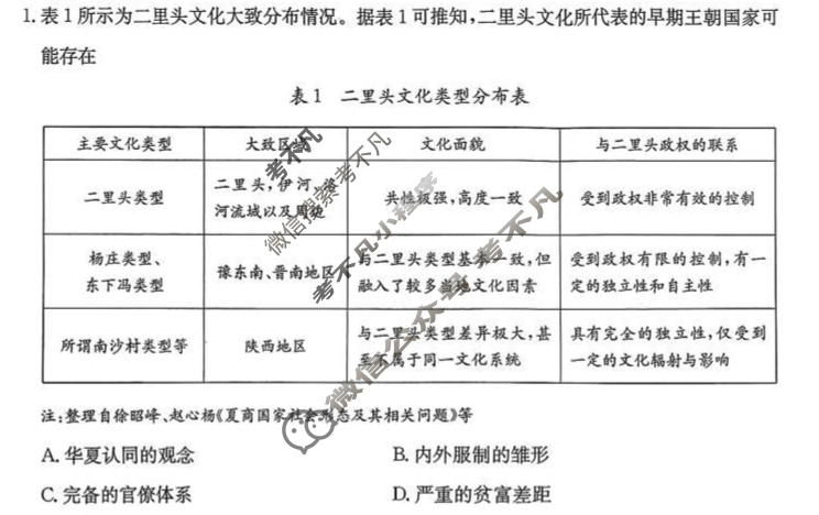 安徽省金太阳2025-2026学年上学期高三起点考试历史试题