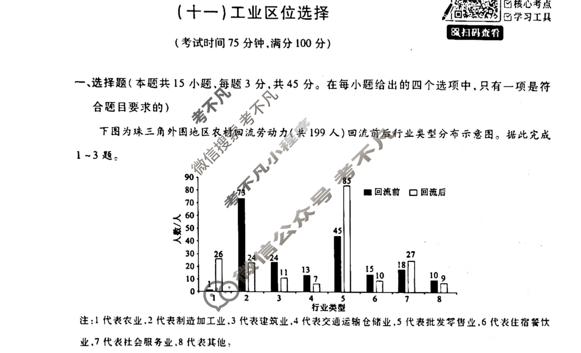 [天舟益考衡中同卷]2025-2026学年度高三一轮复习单元检测卷 地理Q(湘教版)(十一)11试题