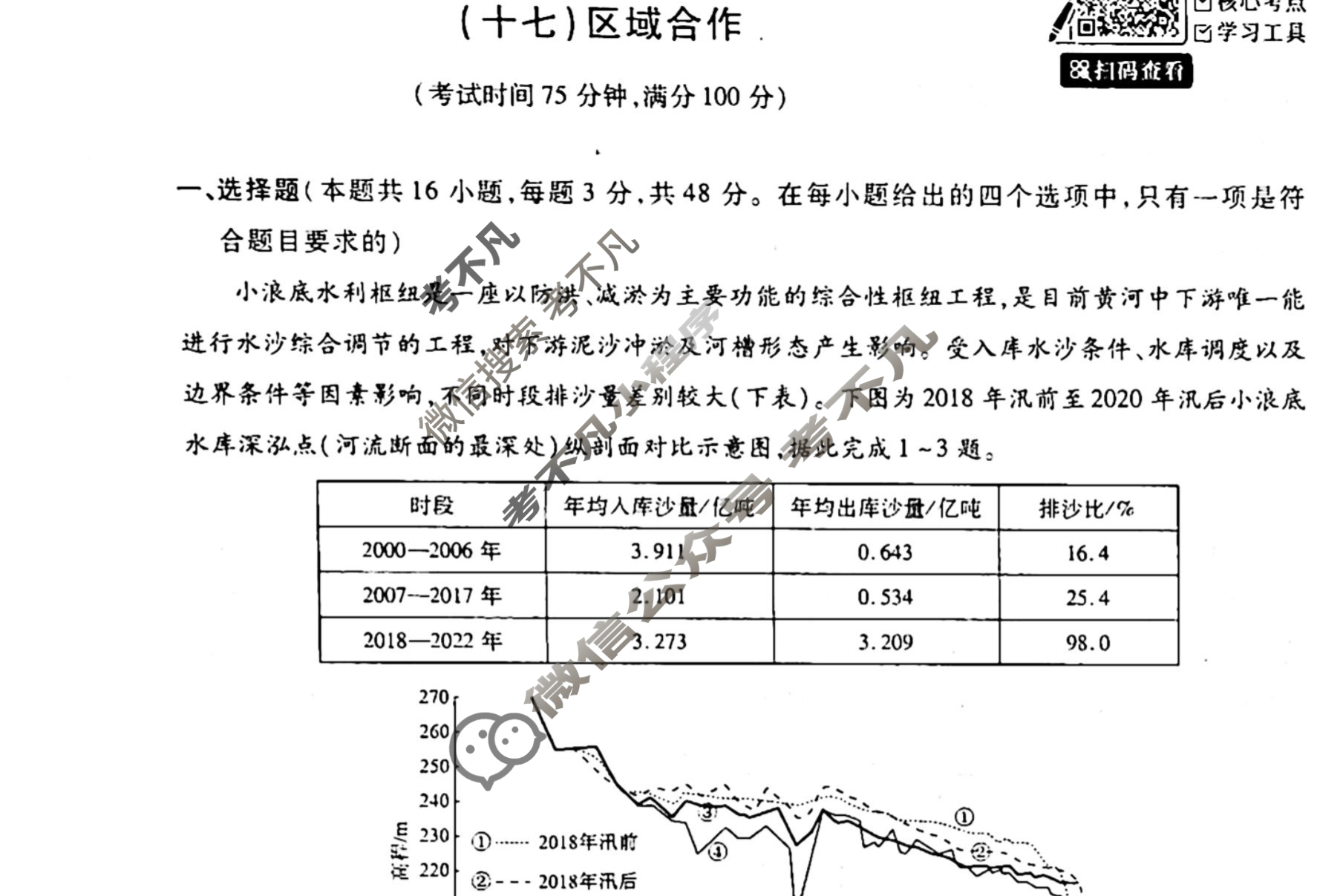 [天舟益考衡中同卷]2025-2026学年度高三一轮复习单元检测卷 地理Q(湘教版)(十七)17试题