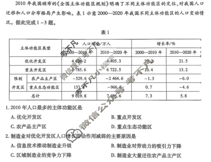 [天一大联考]2025-2026学年(上)高三年级开学考地理试题