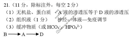 [点石联考]2025-2026学年度上学期高二年级9月份联合考试生物答案