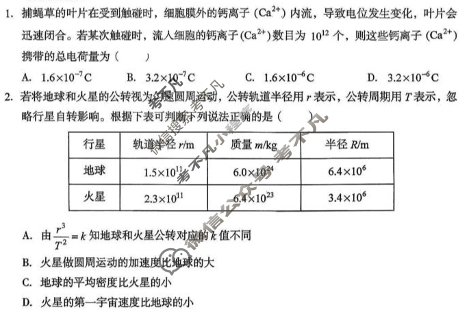 [1号卷]A10联盟2024级高二上学期9月学情调研物理A试题