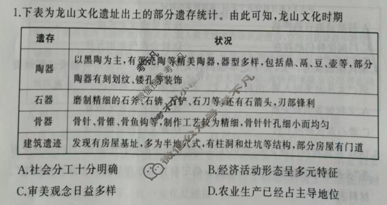 [湘豫名校联考]2025-2026学年高三秋季入学摸底考试历史试题