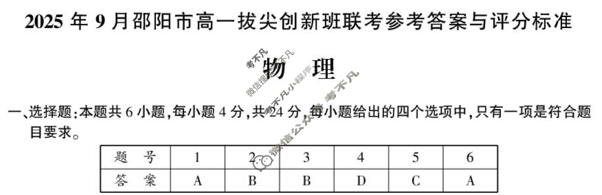 2025年9月邵阳市高一拔尖创新班联考物理答案