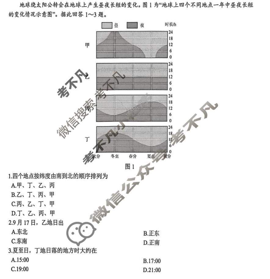 2025-2026学年第一学期镇江市高三期初监测地理试题