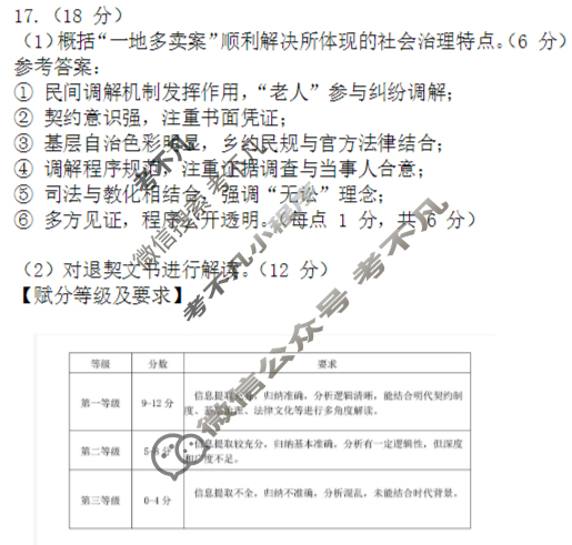 [永州一模]永州市2026年高考第一次模拟考试历史答案