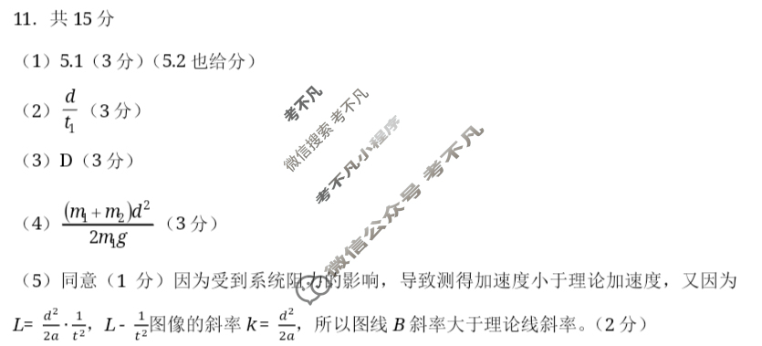 江苏省2026届高三年级期初阳光调研(9月)物理答案 江苏省2026届高三年级期初阳光调研(9月)物理答案