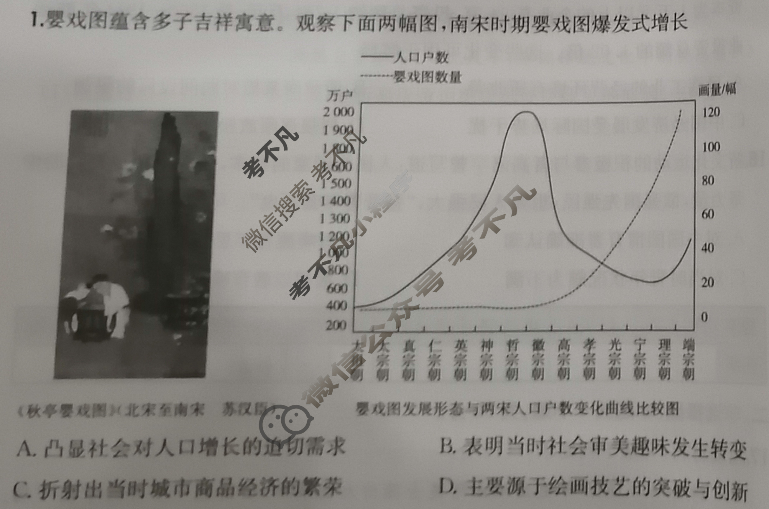 2026年全国100所名校高三单元测试示范卷·历史[26·G3DY(新高考)·历史-R-必考-QGA](五)5试题