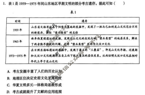 [1号卷]A10联盟2026届高三上学期9月学情诊断历史试题