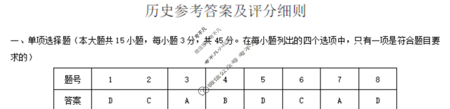 重庆市重庆八中高2026届9月适应性月考(一)历史答案