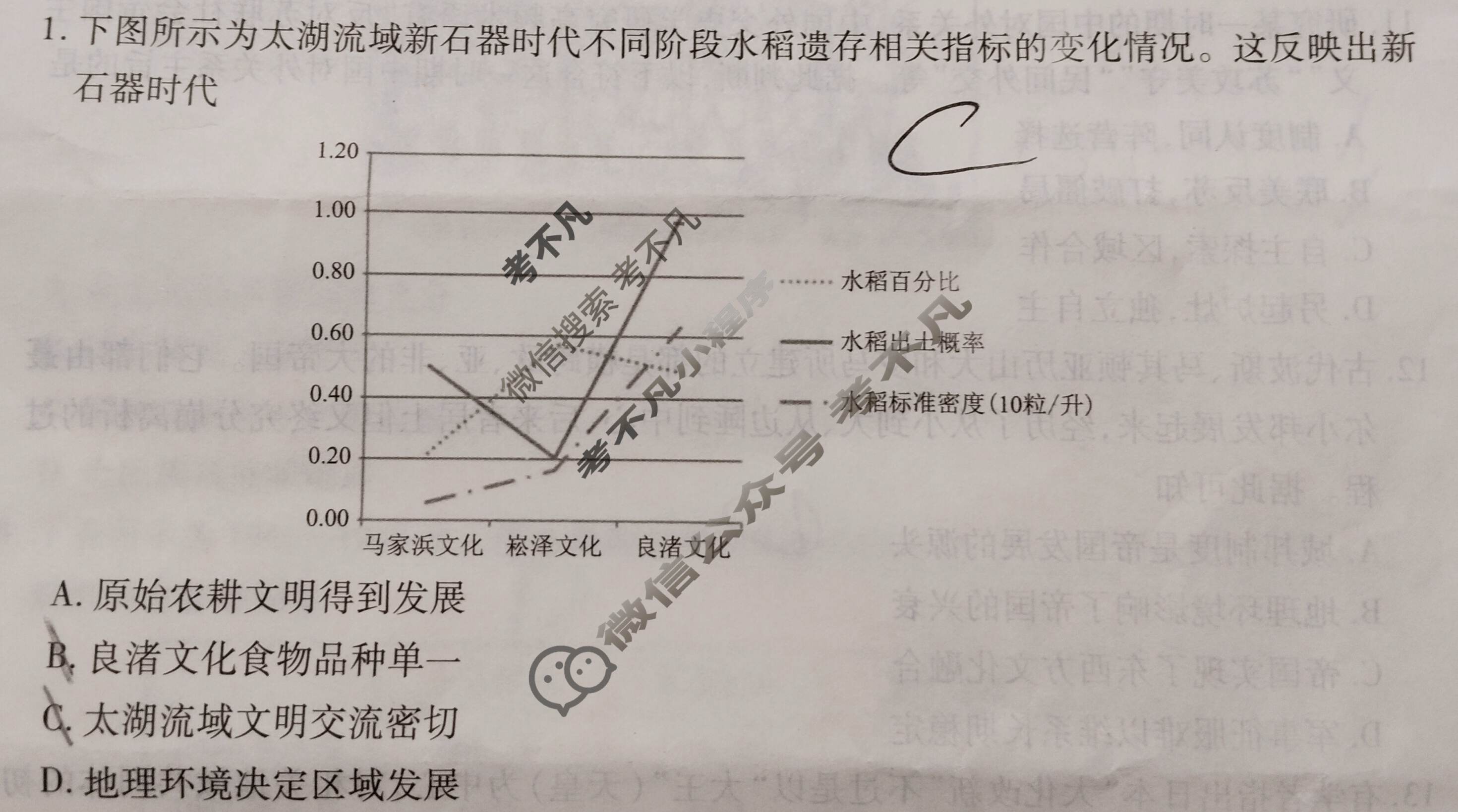 [衡水金卷]2026届高三年级9月份联考(广东省)历史试题