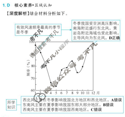 东北三省三校精准教学2025年10月高三联考(强化卷)地理答案 东北三省三校精准教学2025年10月高三联考(强化卷)地理答案