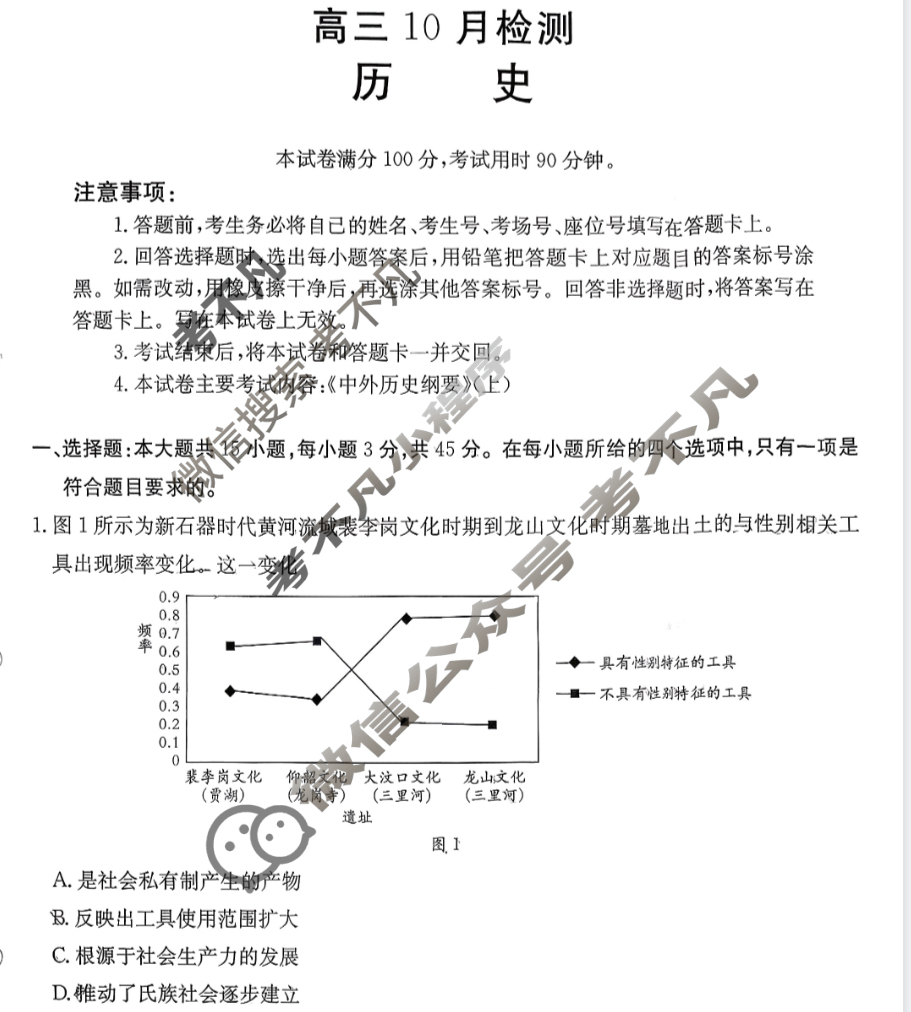 山东省金太阳2026届高三10月检测(10.9)历史试题