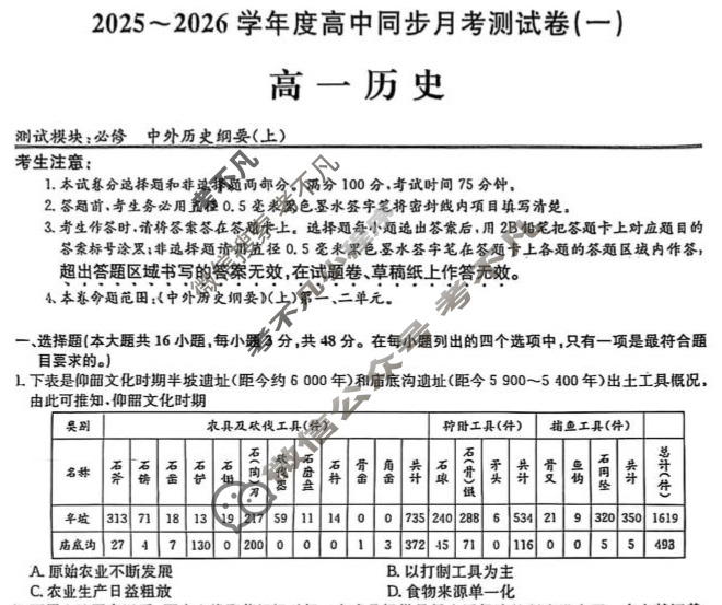 高一2025~2026学年度高中同步月考测试卷(一)历史RJ试题