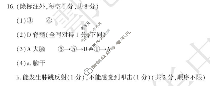 [学林教育]2025~2026学年度第一学期八年级第一次阶段性作业生物B(人教版)答案