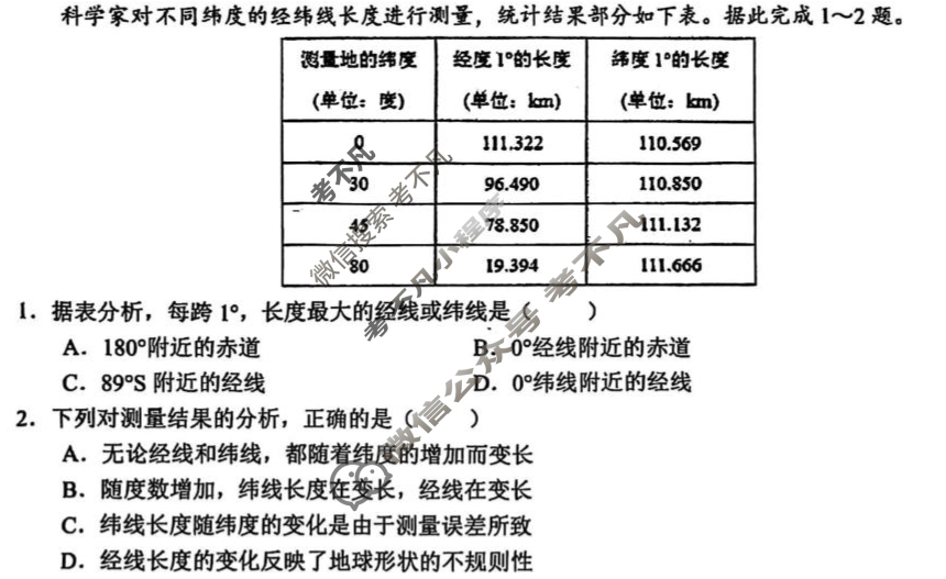 树德中学高2024级高二上学期10月阶段性测试地理试题