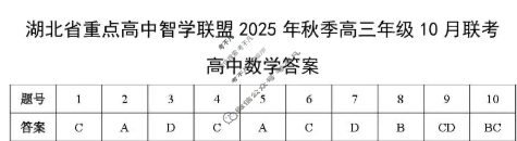 湖北省重点高中智学联盟2025年高三年级10月联考数学答案