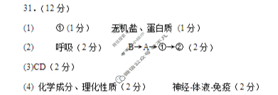 大庆中学2025-2026学年上学期高二10月月考生物答案