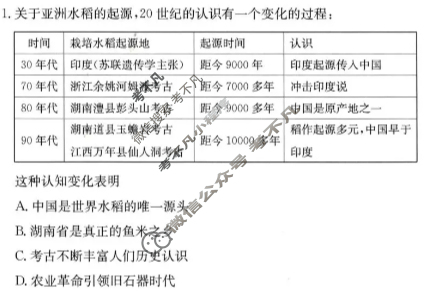 [佩佩教育]战略合作学校2026届高三第一次联考历史试题