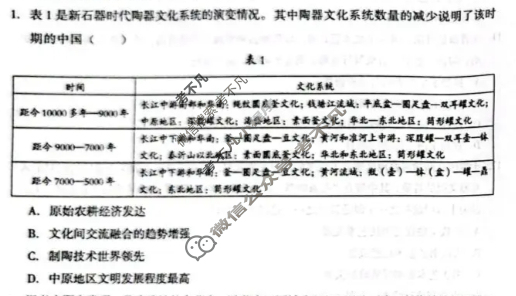[1号卷]A10联盟2025级高一上学期10月学情诊断历史A试题