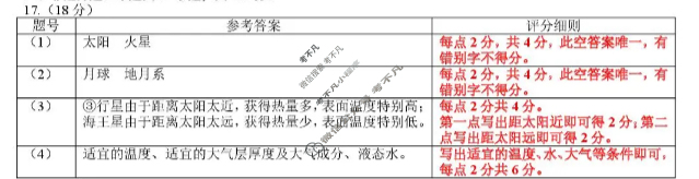 [点石联考]2025-2026学年度上学期高一年级10月份联合考试地理答案
