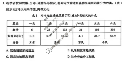 包头市2025-2026学年第一学期高三年级期中教学质量检测历史试题