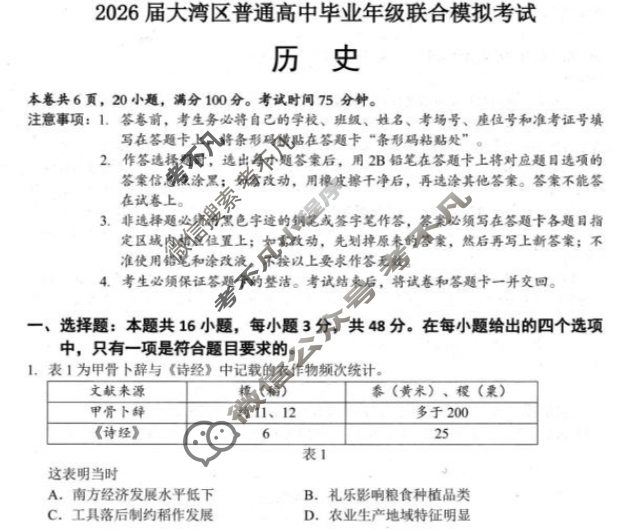 2026届大湾区普通高中高三毕业年级联合模拟考试(一)(2025.10)历史试题 2026届大湾区普通高中高三毕业年级联合模拟考试(一)(2025.10)历史试题