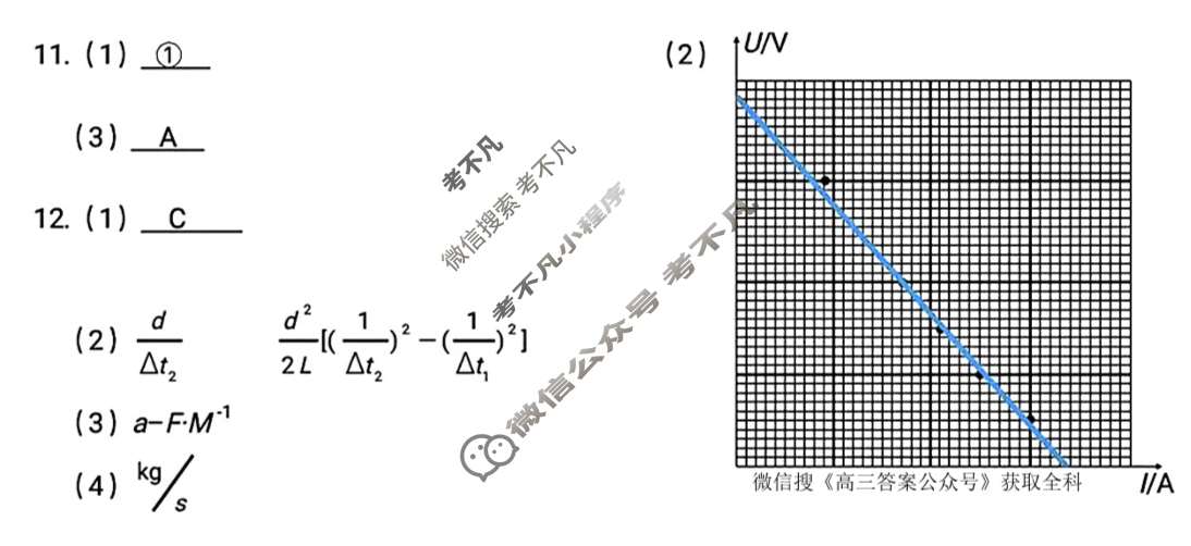 遵义市2026届高三年级第一次适应性考试物理答案