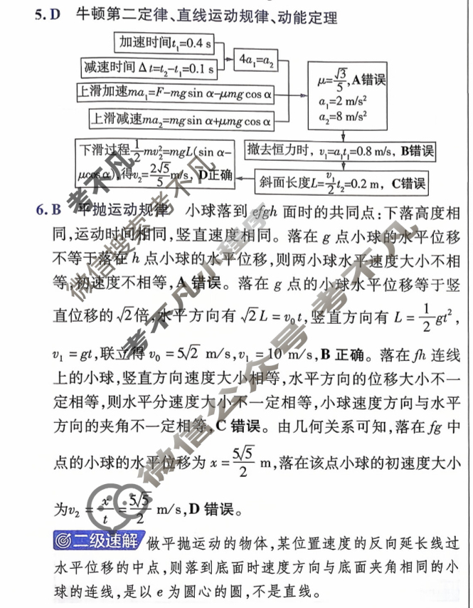 [金考卷·百校联盟]2026届8省名师联合命制高考领航卷(四)4物理答案