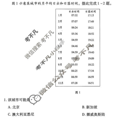 [天一大联考]2025-2026学年高二年级阶段性测试(一)1地理(湘教版)试题