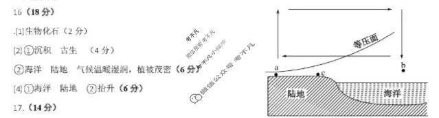 2025-2026学年十堰市高一八校教联体10月联考地理答案