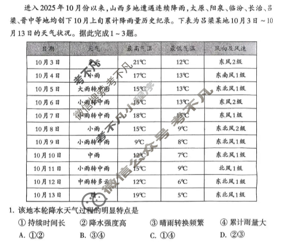 吕梁市2025-2026学年高三阶段性测试地理试题