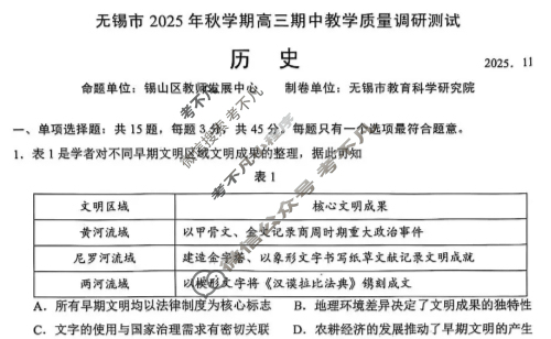 无锡市2025年秋学期高三期中教学质量调研测试(2025.11)历史试题